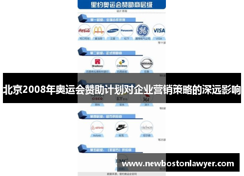 北京2008年奥运会赞助计划对企业营销策略的深远影响