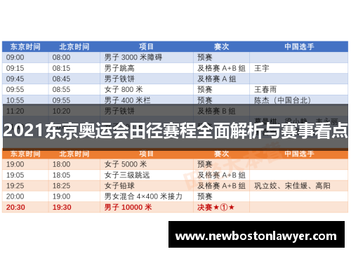 2021东京奥运会田径赛程全面解析与赛事看点