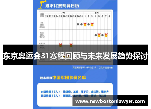 东京奥运会31赛程回顾与未来发展趋势探讨